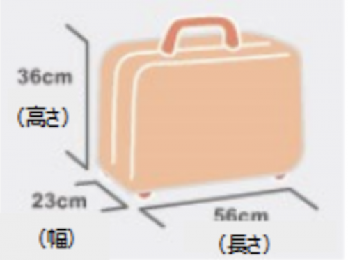 香港航空の機内持ち込み手荷物